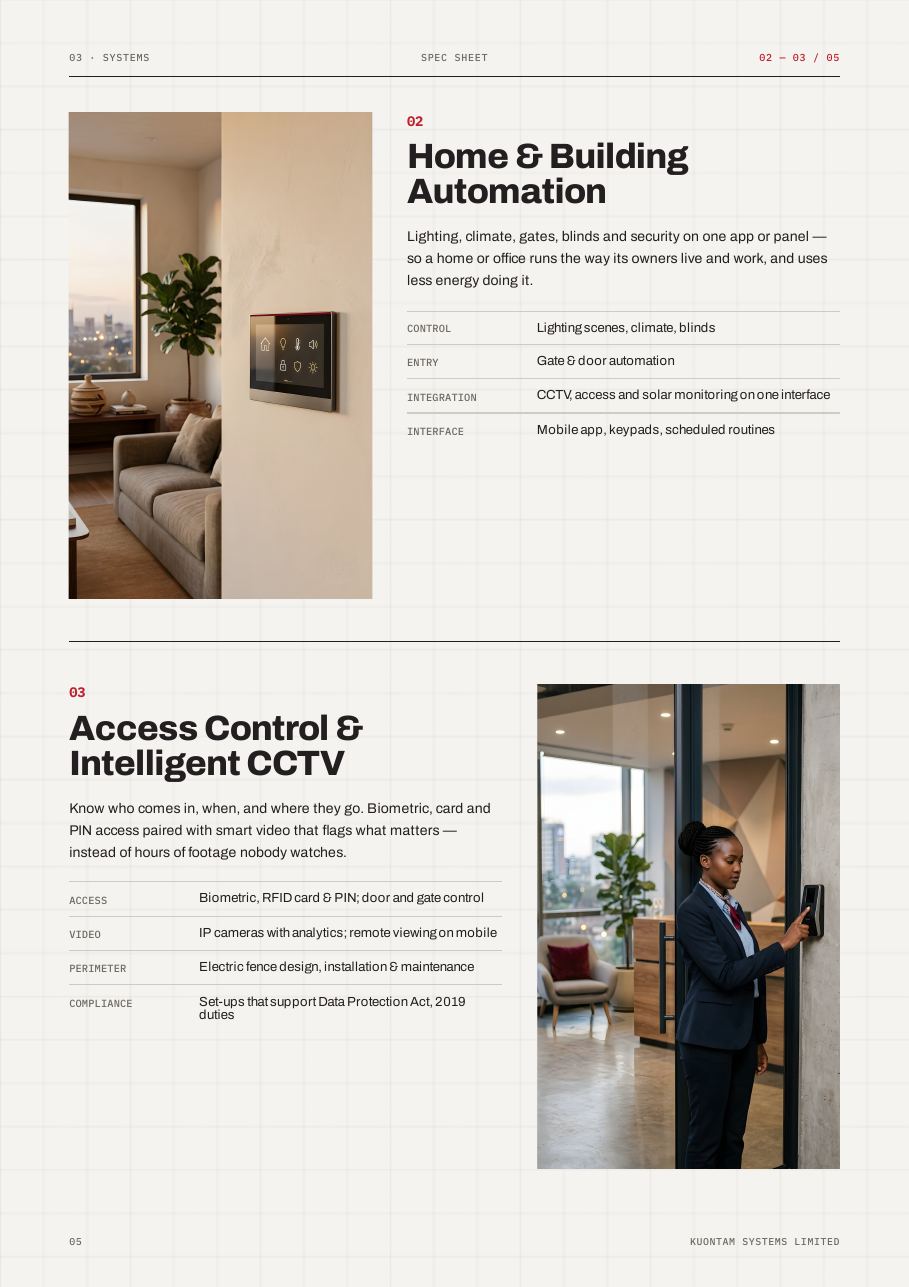Company profile page 5 of 8