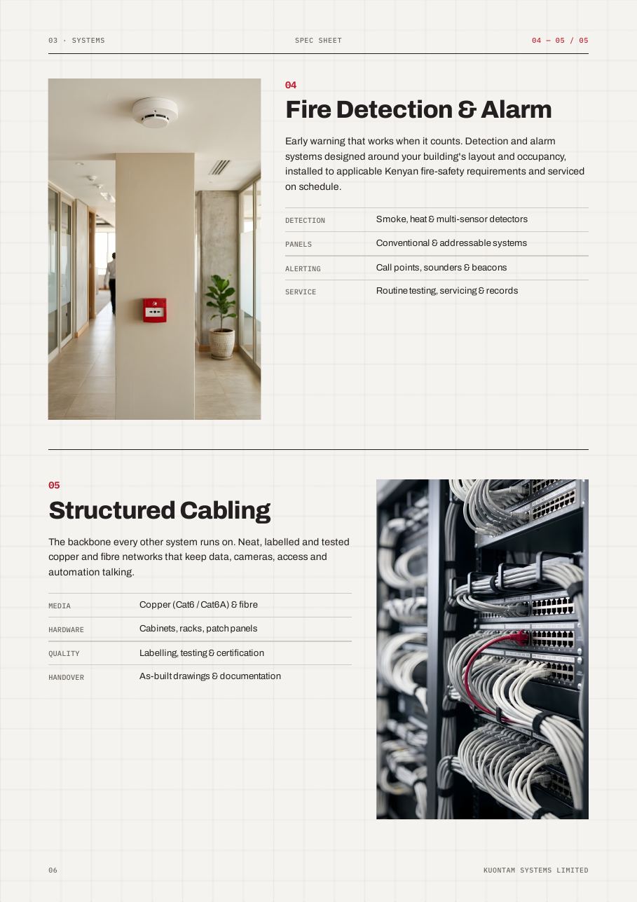 Company profile page 6 of 8